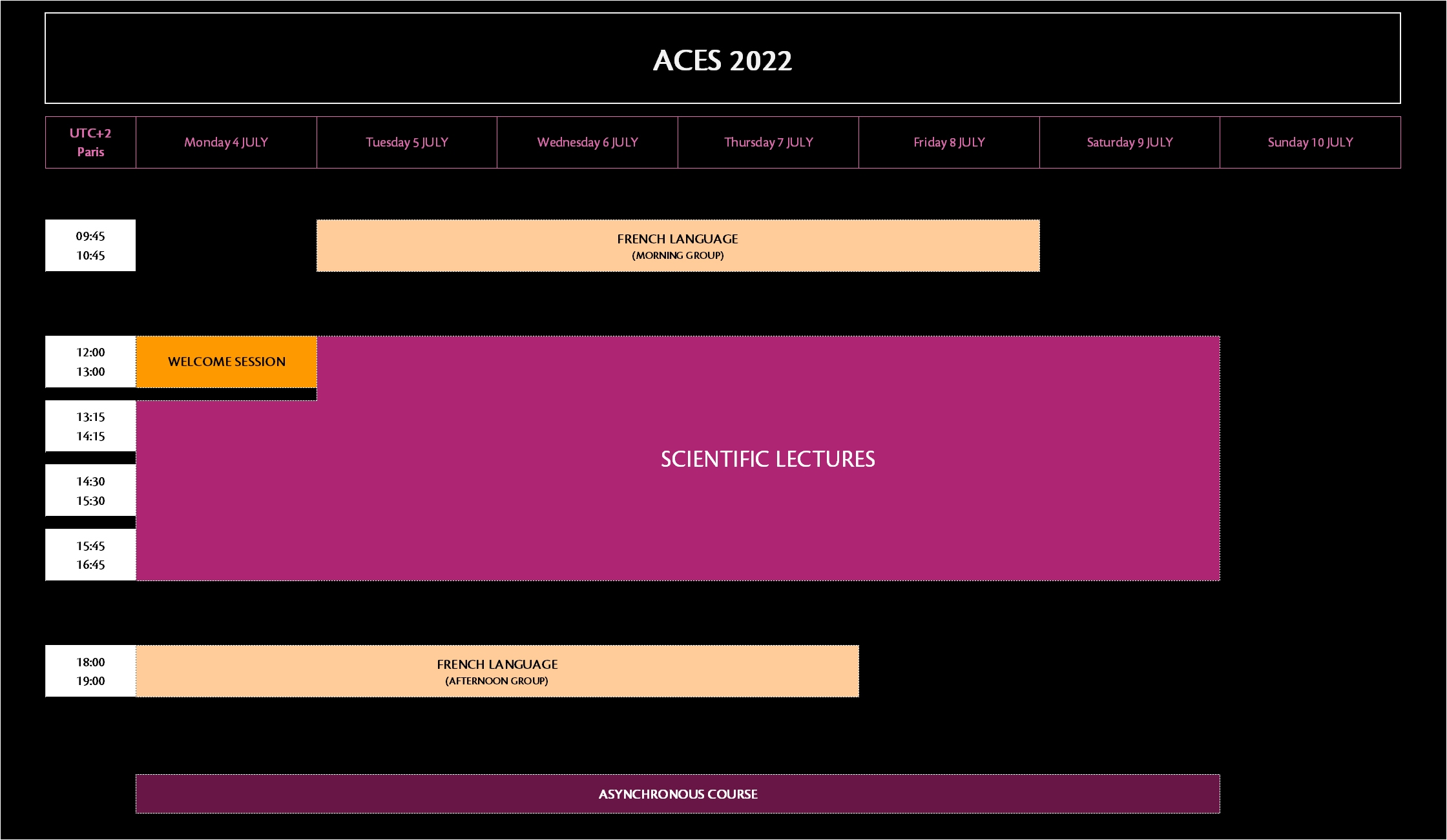 Programme at a Glance ACES1