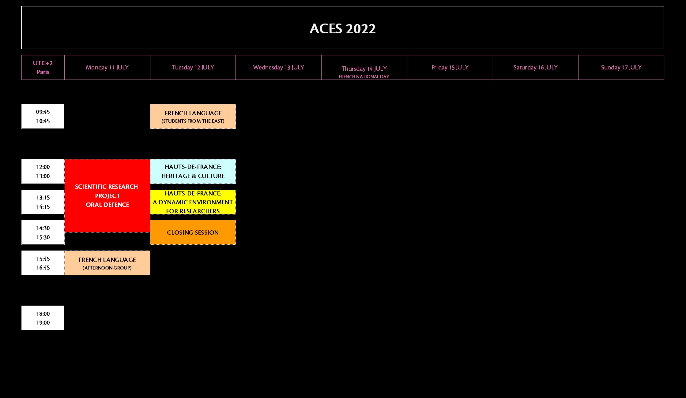 Programme at a Glance ACES2