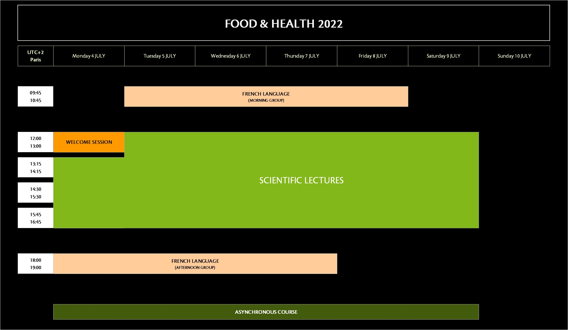 Programme at a Glance Food & Health 1